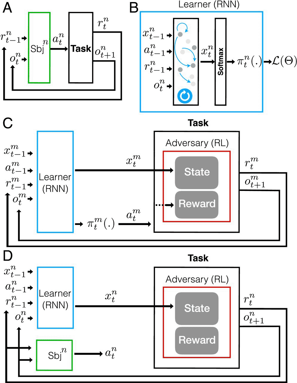 Учёные доказали, что сдерживание сверхинтеллекта — невычислимая задача - 7
